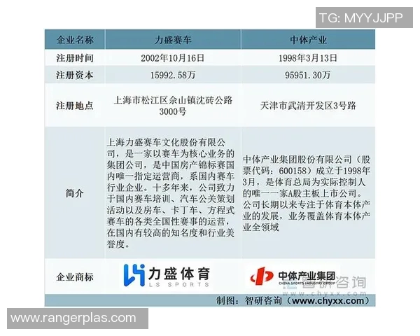 聚焦赛事发展与创新探索，推动体育产业新趋势和全球化竞争力提升