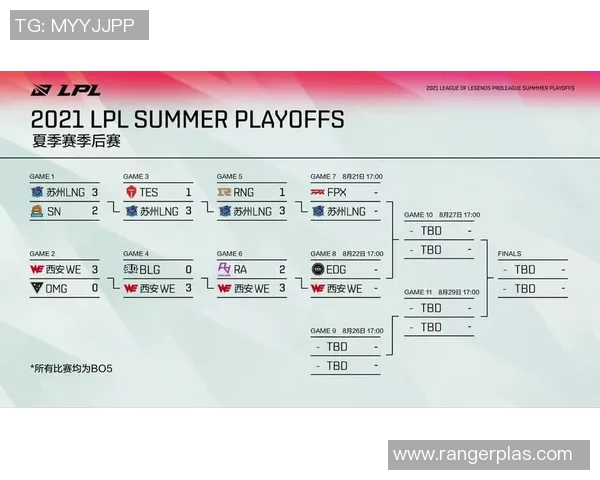 CSGO巨献：深入解析LNG战队的实力与战术魅力
