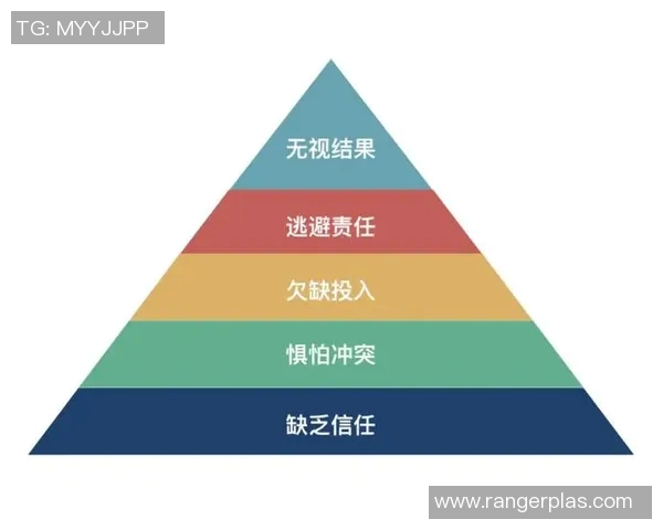 全球挑战赛分析：TES团队协作能力的优劣势探讨与启示