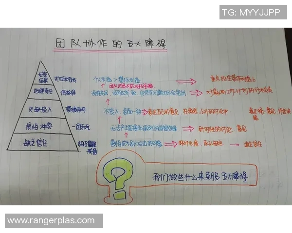 武汉攀岩队团队协作表现的深度数据分析与优化建议