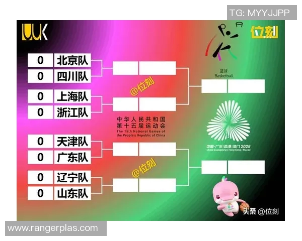 篮球意识排行榜揭晓上海篮球队荣登第七位展现实力与潜力