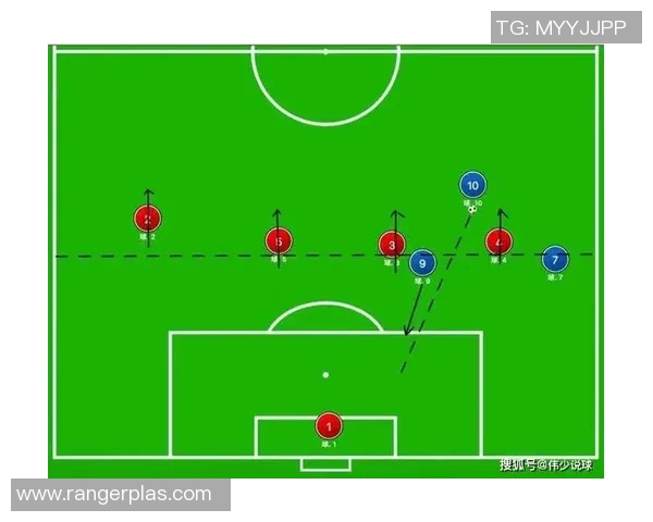 杭州足球队的节奏体系解析与战术创新探讨 杭州足球队的节奏体系解析与战术创新探讨