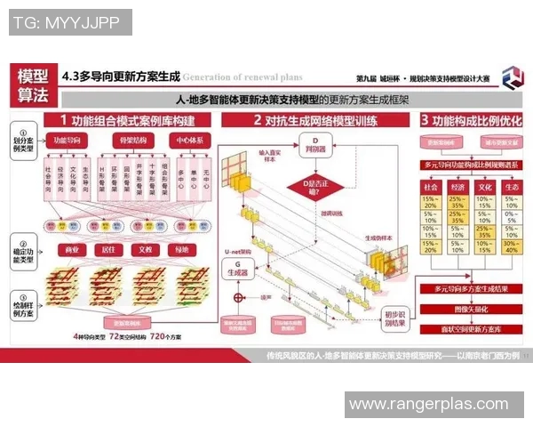 基于规则导向的创新方法与实践探索在现代管理中的应用与挑战
